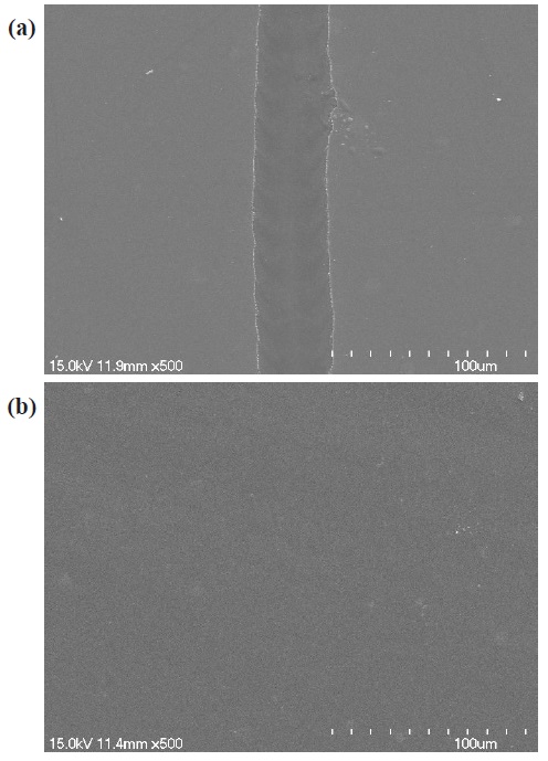 Laser ablation SEM images of (a) ITO and (b) IGZO film at a scanning speed of 1,000 mm/s and a repetition rate of 60 kHz. ZnO film was not removed as shown in Fig. 3(c).
