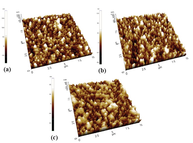 AFM images of ZnO passivating layer with Ar:O2 ratio (a) 1:0(Rq:
32.220), (b) 1:1(Rq: 27.550), (c) 0:1(Rq: 29.551).