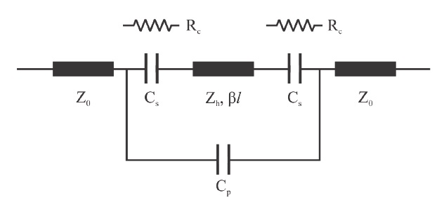 Equivalent C-L-R circuit model.