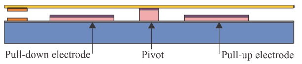 Rest-state position of membrane.