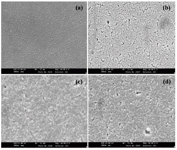 SEM surface images of Bi3.25La0.75Ti3O12 thin films post-annealed for (a) as-grown, (b) 650℃, (c) 700℃, and (d) 750℃.