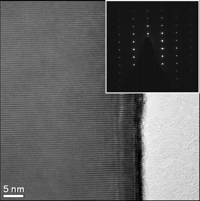 (a) A TEM image and (b) SEAD pattern of ZnO nanowire.