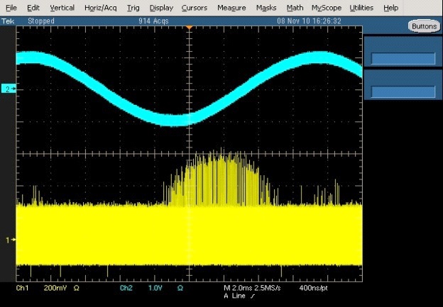 Actual measurement of PD signals.