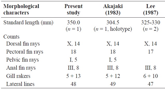 Comparison of morphological characters of Lutjanus stellatus