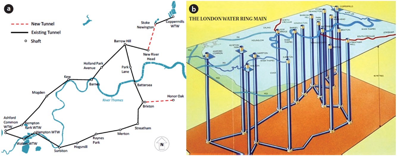 (a) Thames Water Ring Main: existing tunnels and tunnels under construction and (b) the 21 shafts connecting the ring main to the surface.