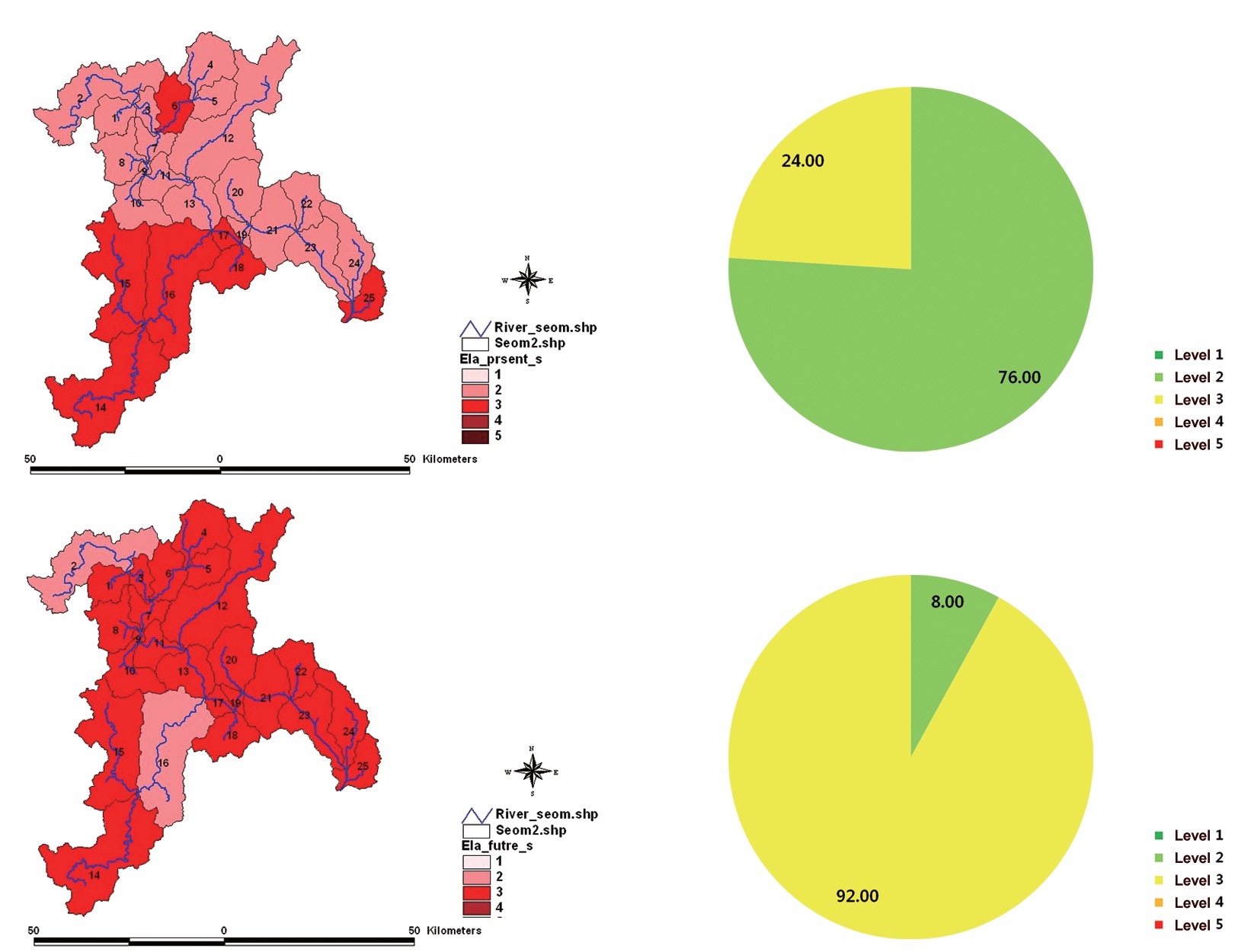 Elasticity distribution on the basin of Seomjin River. (a) Elasticity of each river basin in the present, (b) distribution of elasticity in the present (%), (c) elasticity of each small river basin in the future, (d) distribution of elasticity in the future (%).