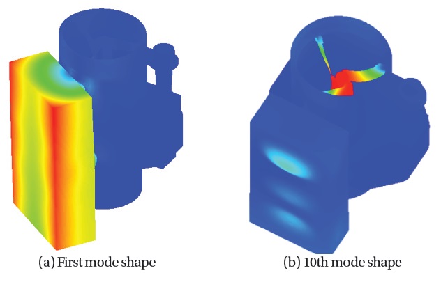 Mode shapes of ARGO-M optomechanical structure.