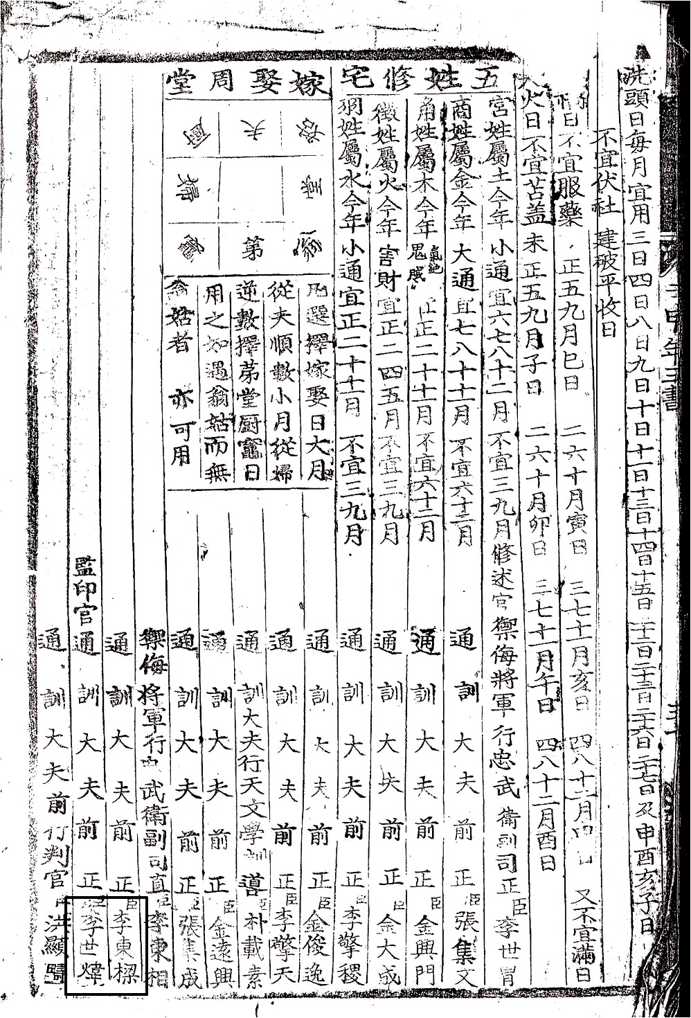 The last page of the Calender of the 28th reign year of King Yeongjo (1752) has two names of calender computer, Yi Se-ju (李世胄) and Yi Se-wui (李世？) (Adopted from Nha Il-Seong).