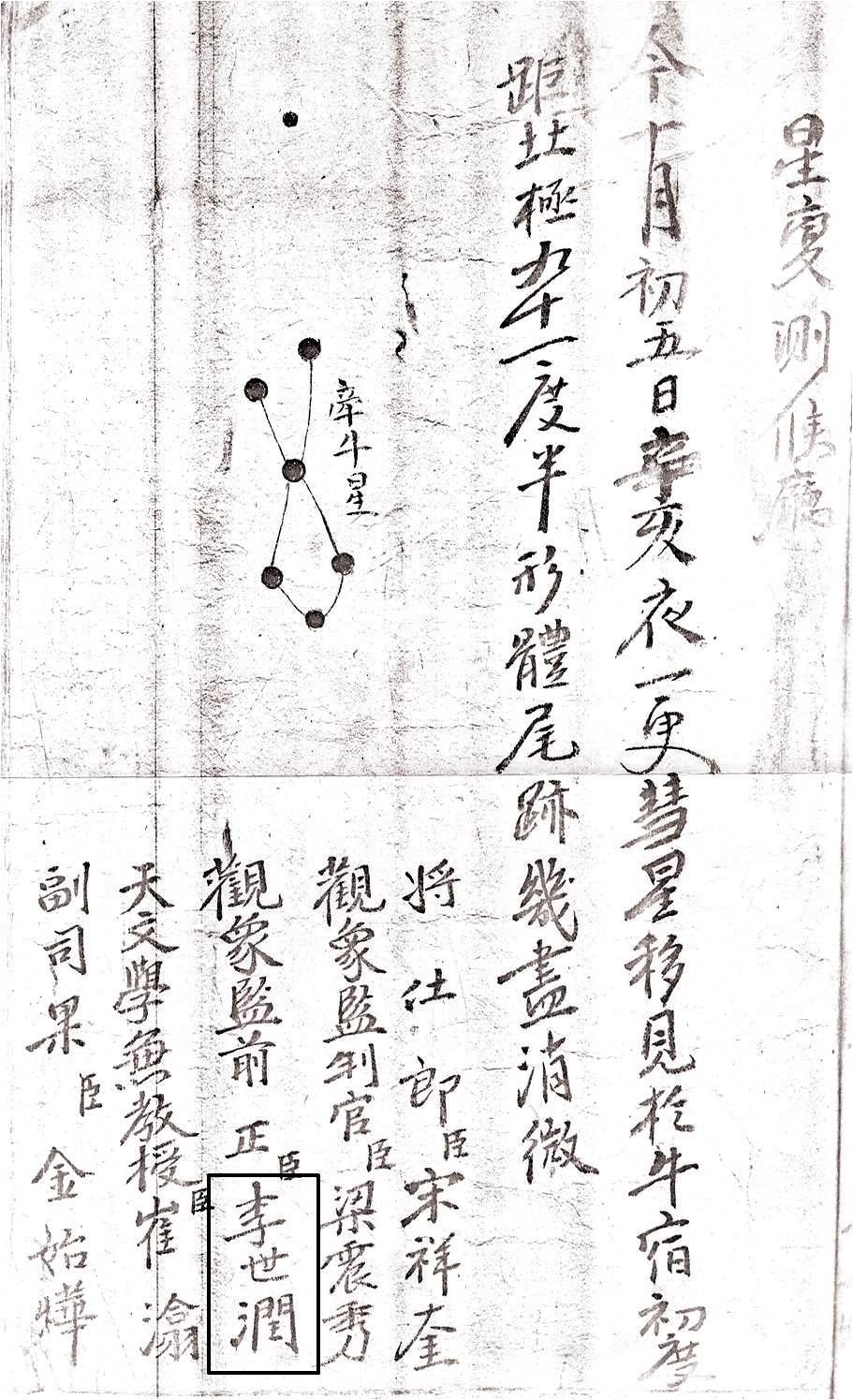 A comet record on the fifth day of the tenth month of the 1723 SeongbyeonDeungrok. Yi Se-yoon (李世潤)’s name is seen on the third position from right (Courtesy of Yonsei University Library).
