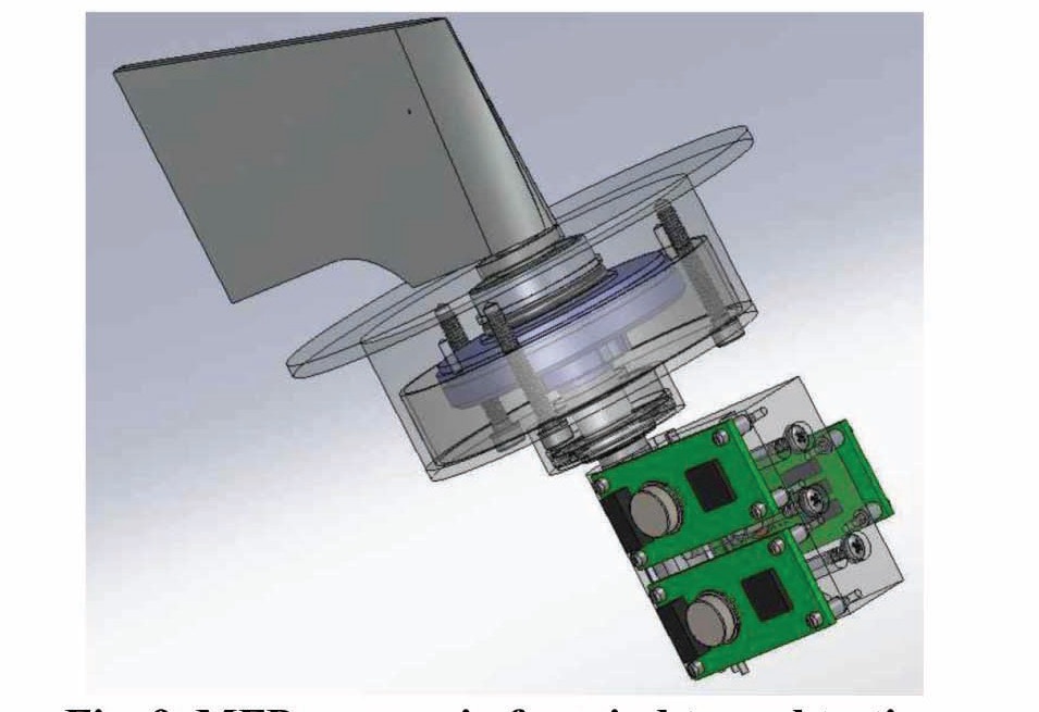MFP sensor rig for wind tunnel testing (Vane, Netzer encoder, 3 Memscap pressure sensors)