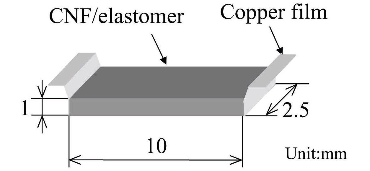 Configuration of large strain sensor.