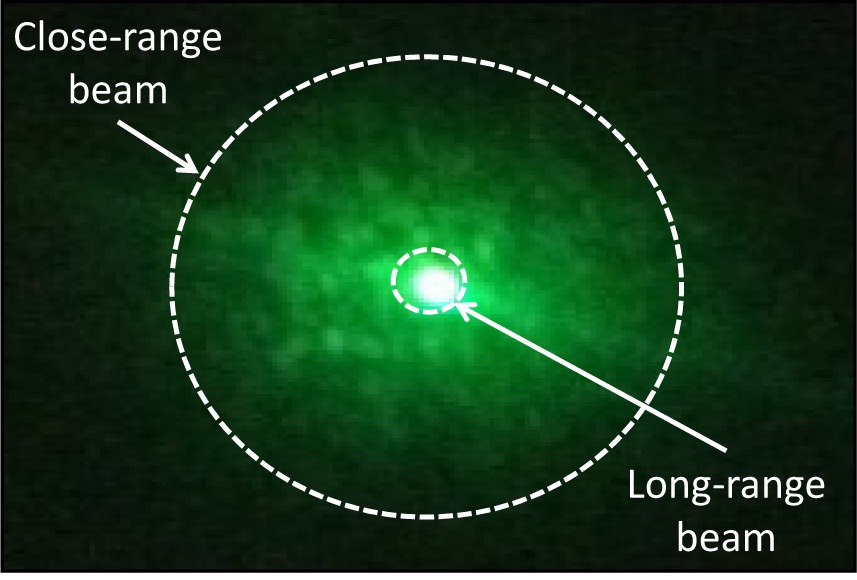 Profiles of the long- and close-range IR beams observed at 1 m from the transmitter.