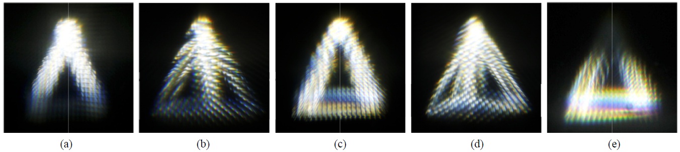 Experimental result. Images were captured from (a) 4 degrees for vertical direction, (b) -40 degrees for horizontal direction, (c) center, (d) 45 degrees for horizontal direction and (e) -4 degrees for vertical direction.