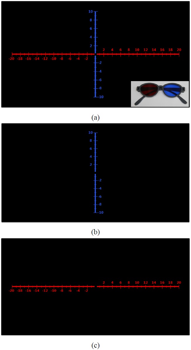 (a) Red-Blue Phoria card (RBP card) consists of red horizontal line and blue vertical line with prism scales at 40 cm on black background. On red filter (right eye) and blue filter (left eye), (b) blue line is shown to left eye only and (c) red line is shown to right line only.