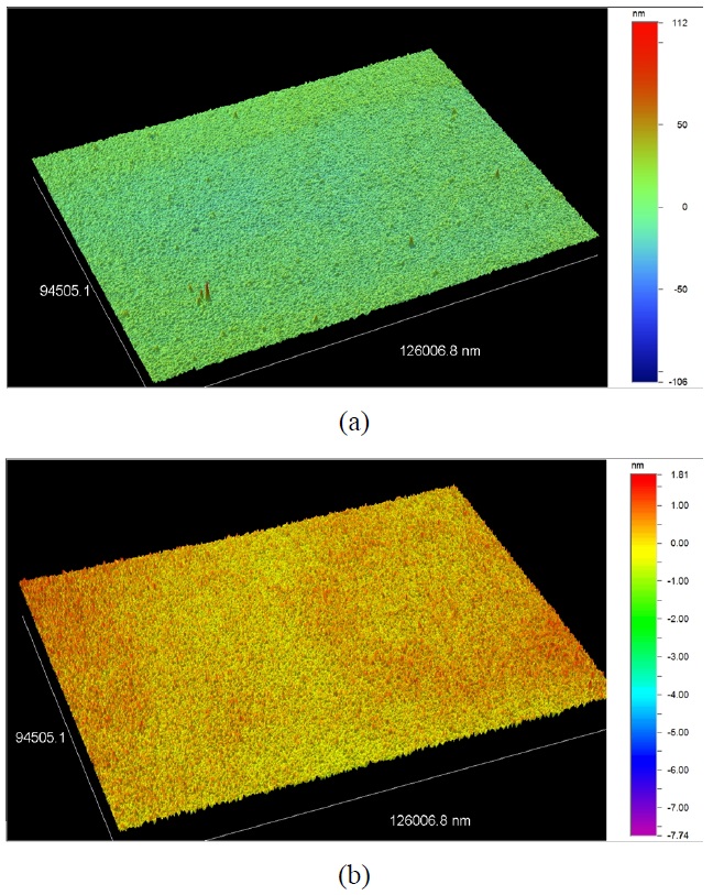 Surface topology of silica substrate: (a) after HF etching to a depth of 1000 nm with RMS 5 nm. (b) after ion beam etching to a depth of 100 nm with RMS 0.4 nm.