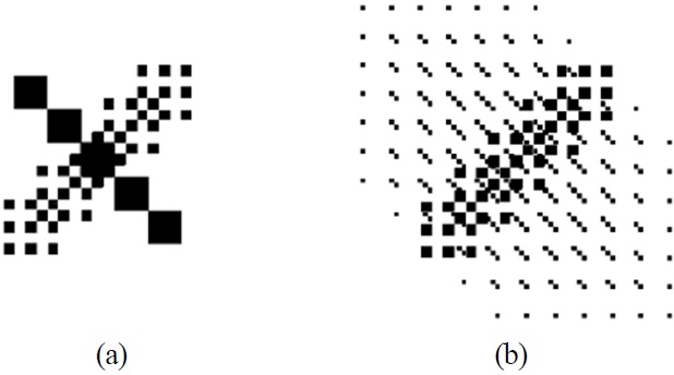 Synthesized testing integral images 13×13 cells of two spatial skew lines ±45° in the first and third planes in (a), and in the third and seventh planes in (b); the image built with using the reference functions Fig. 6.