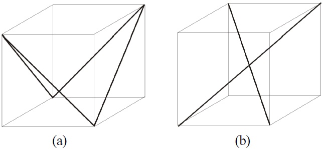 The scheme of the simulated diagonals of the cube: (a) four face diagonals, (b) two spatial diagonals.