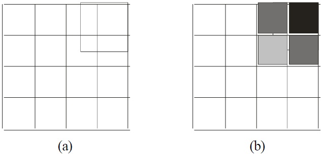 (a) Inexact 1/3 partition of cell 4×4 pixels; (b) its representation by gray levels.