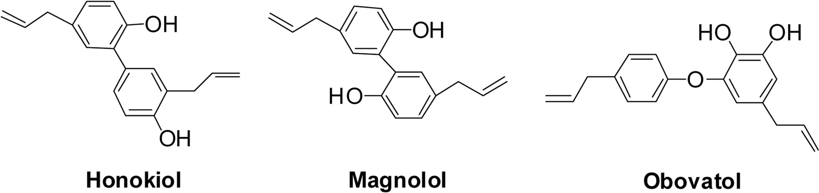 Chemical structures of honokiol, magnolol and obovatol.