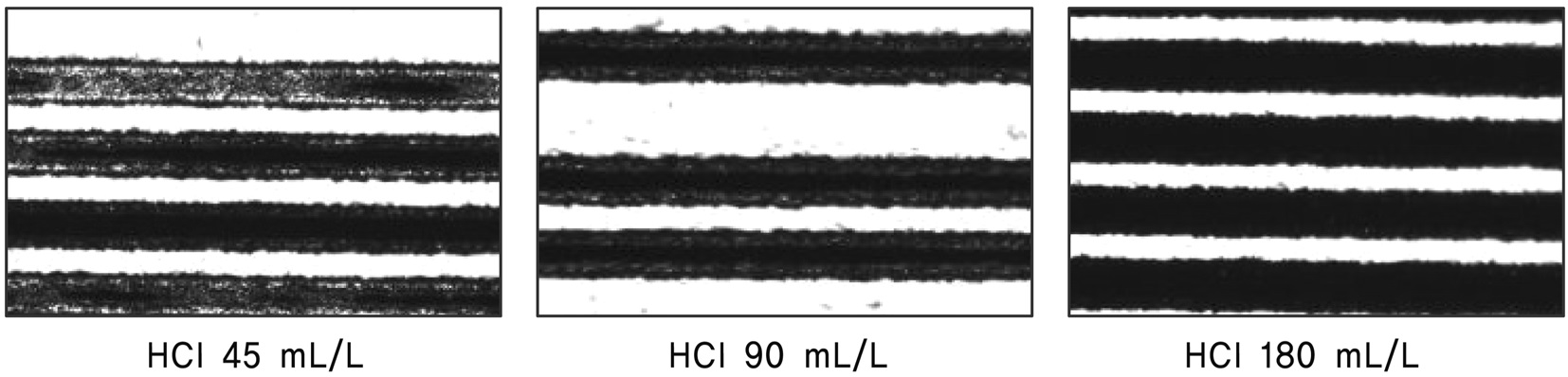 Effect of the HCl concentration on the running blots between patterns observed by optical microscope (×100). The pitch of the samples is 105 μm.