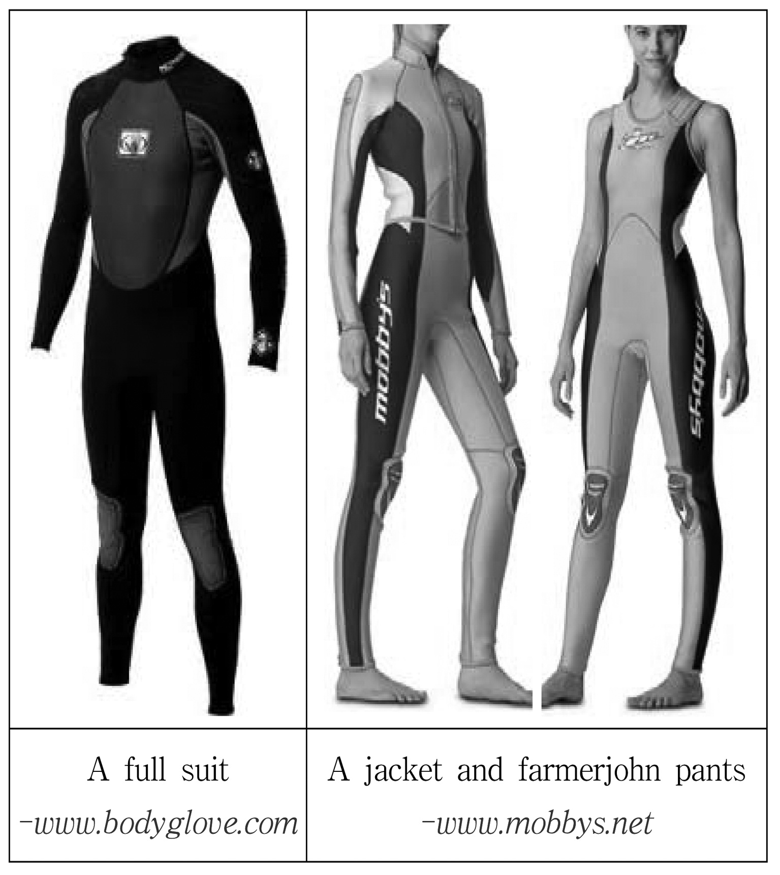Semi-dry suits.