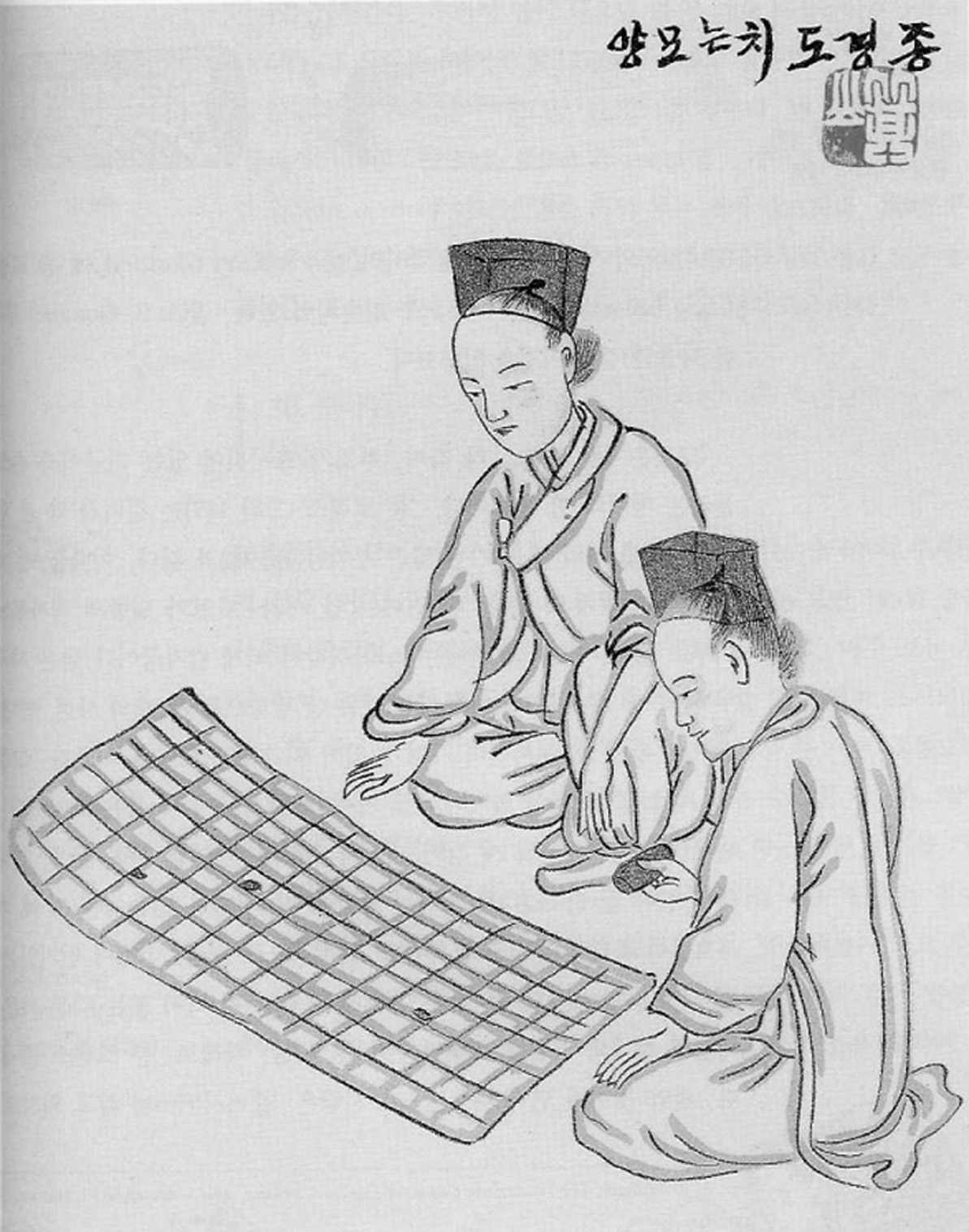 Drawing Jongkung-chart (Korean Games p. 147, Fig. 115).