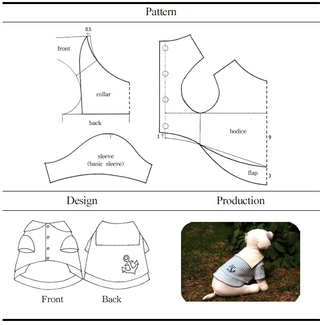 Development of T-shirt pattern and design