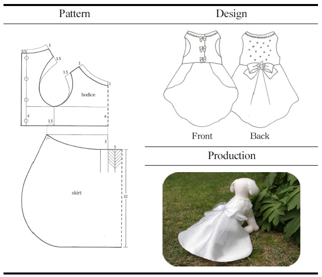 Development of wedding dress pattern and design