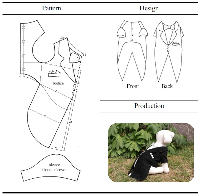 Development of tuxedo pattern and design