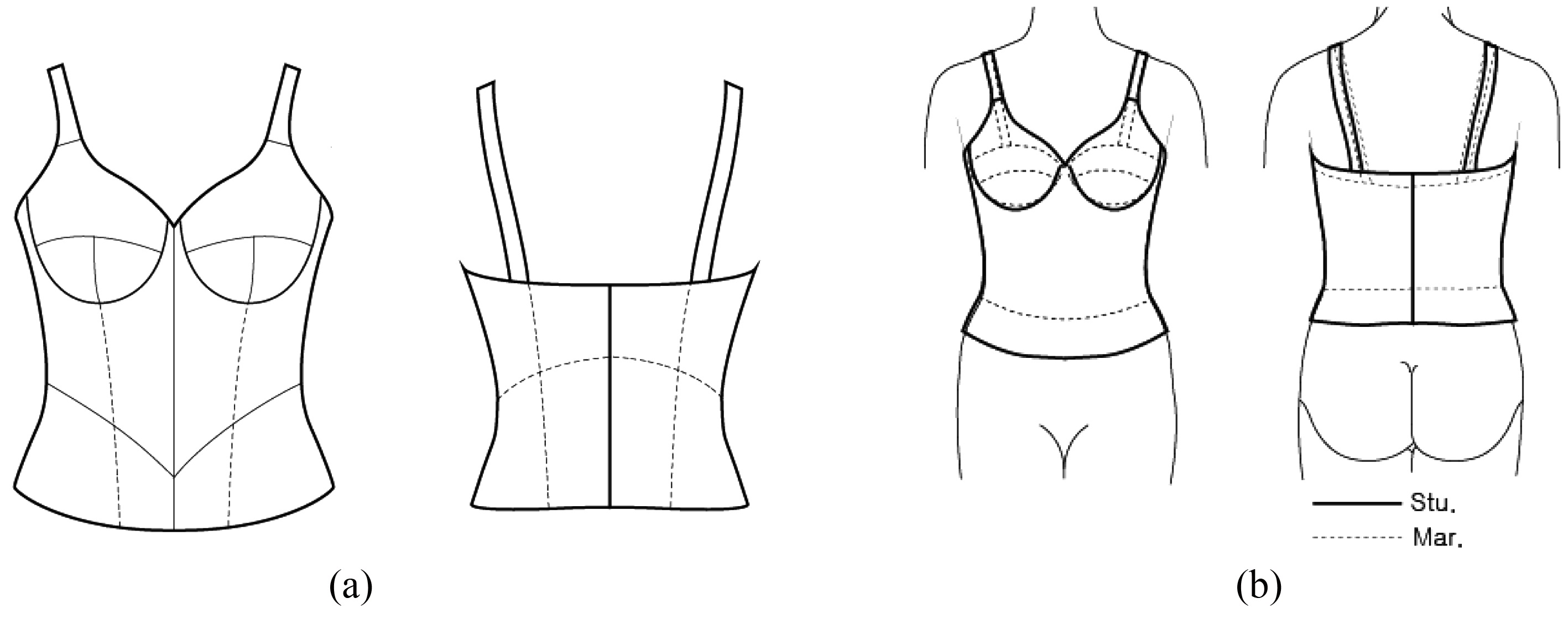 Design Line(illustration); (a) study clothing, (b) study and market clothing.