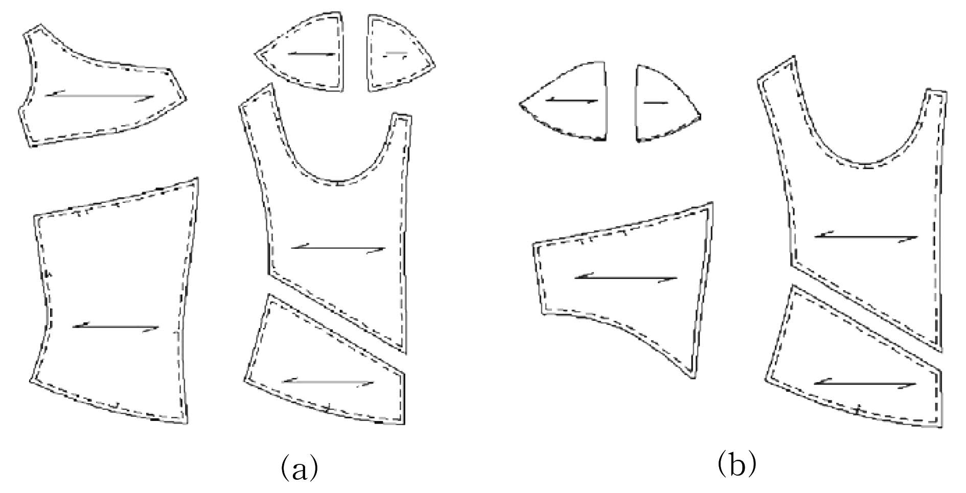 Master pattern & material; (a) the right side (b) lining.