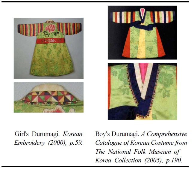 Chidren's Durumagi in the Joseon Period