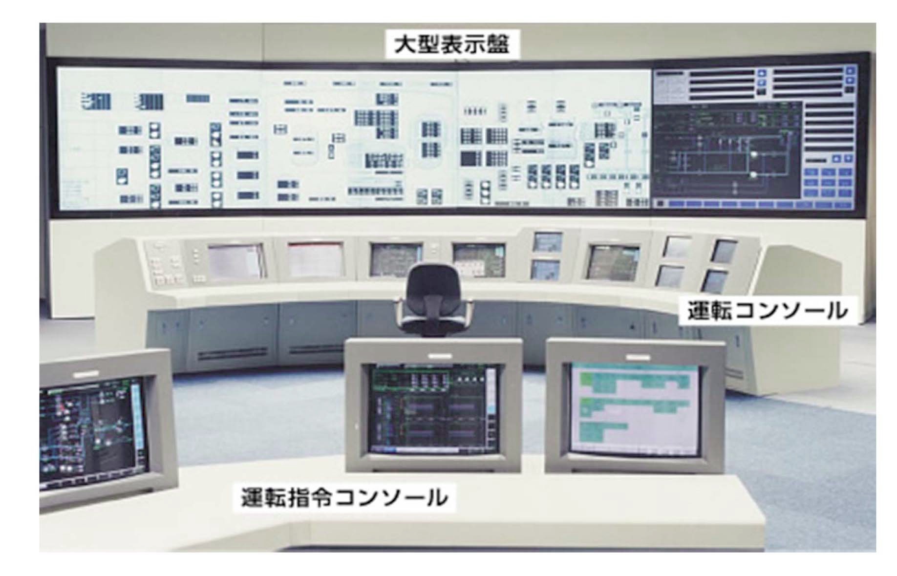 Full Digitalized Main Control Room for Japanese PWR