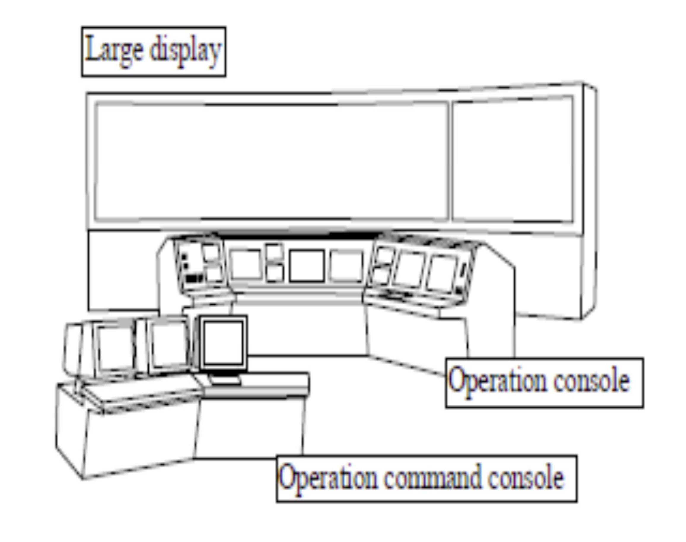 An Example Configuration of Computerized Humanmachine Interface for Monitoring and Operation