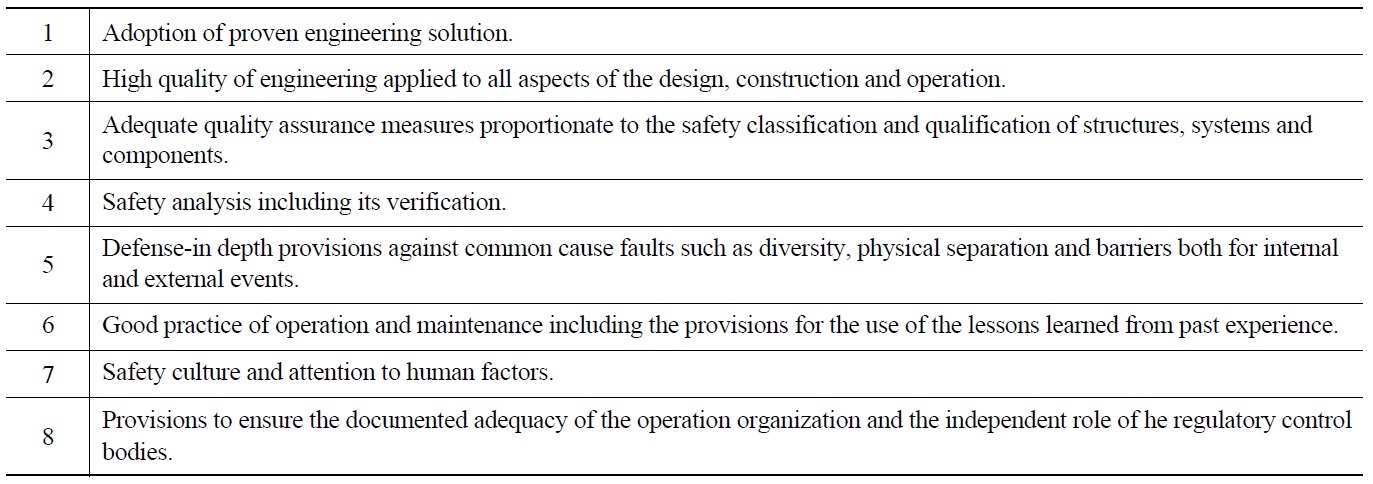 Eight Technical Principles for Nuclear Safety