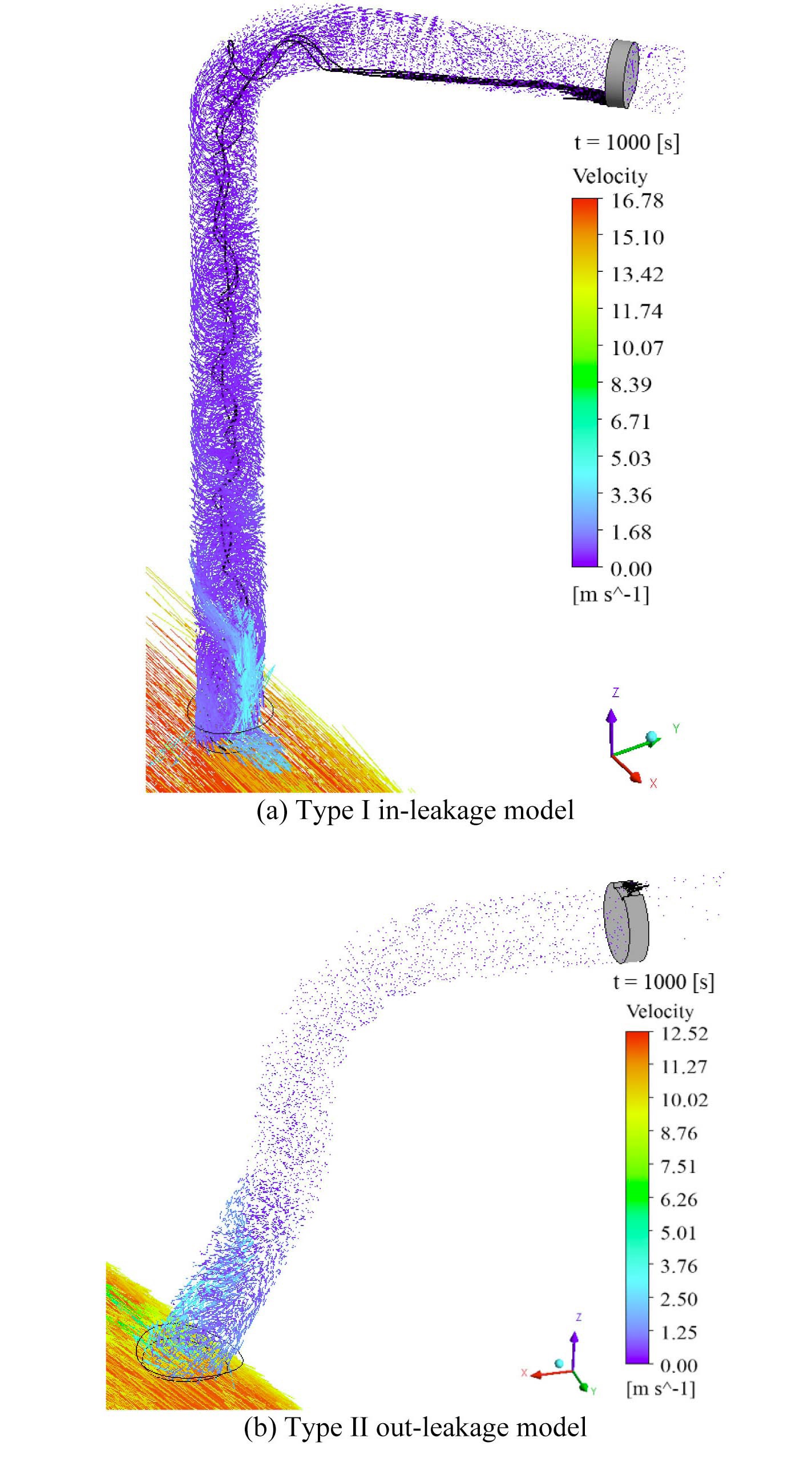 Primary Flow Velocity Vectors and Steam Lines in Leakage Models