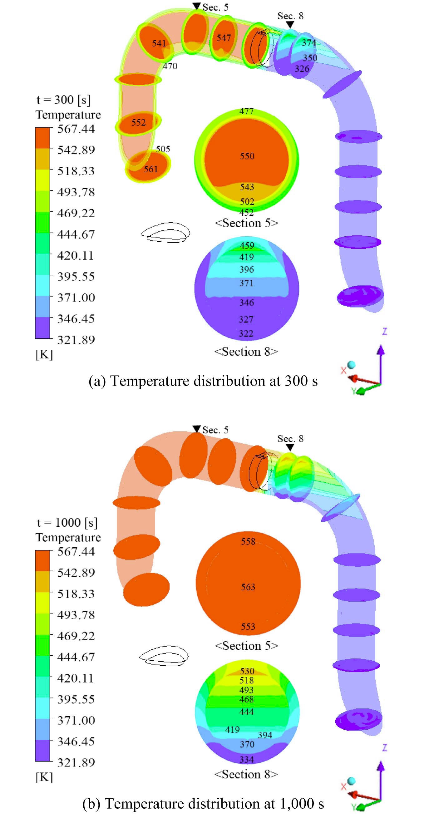 Temperature Distribution in Type II Out-leakage Model