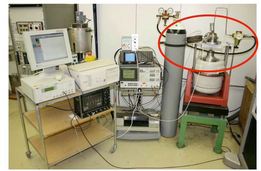 Test Setup for the Dynamic Pressure Sensitivity of the Pressure Transducer