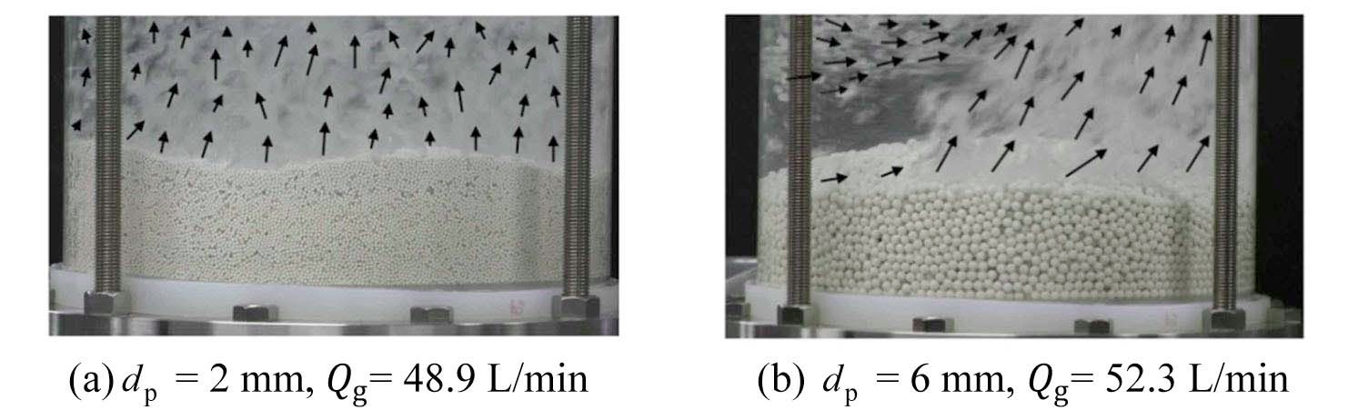 Representative Instants of Leveling Behavior for Different Particles (Large-scale Gas-injection, Spherical Alumina Particles, HW = 400mm)