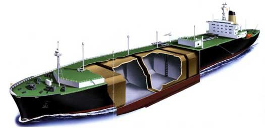 Membrane-type LNG carrier with insulation system.