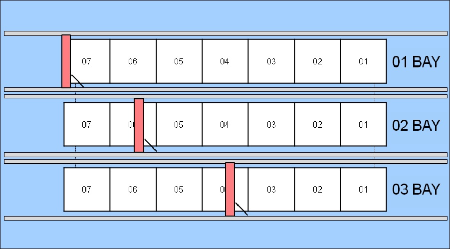 Example of a unit work cell design for the outfitting process.