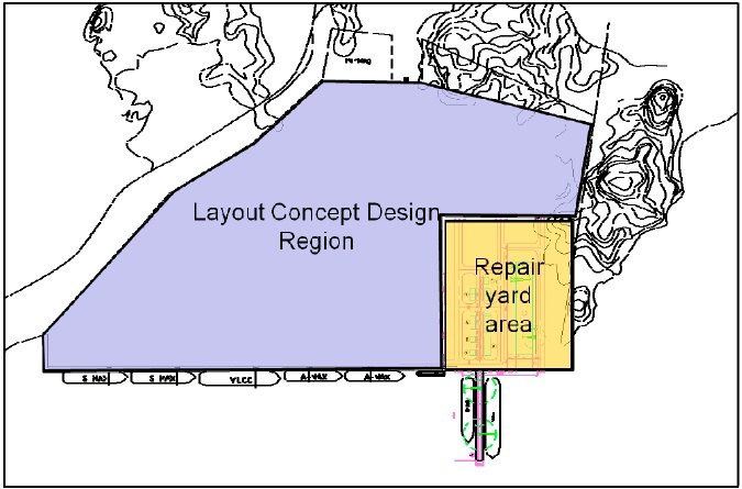 Geometry of shipyard target area.