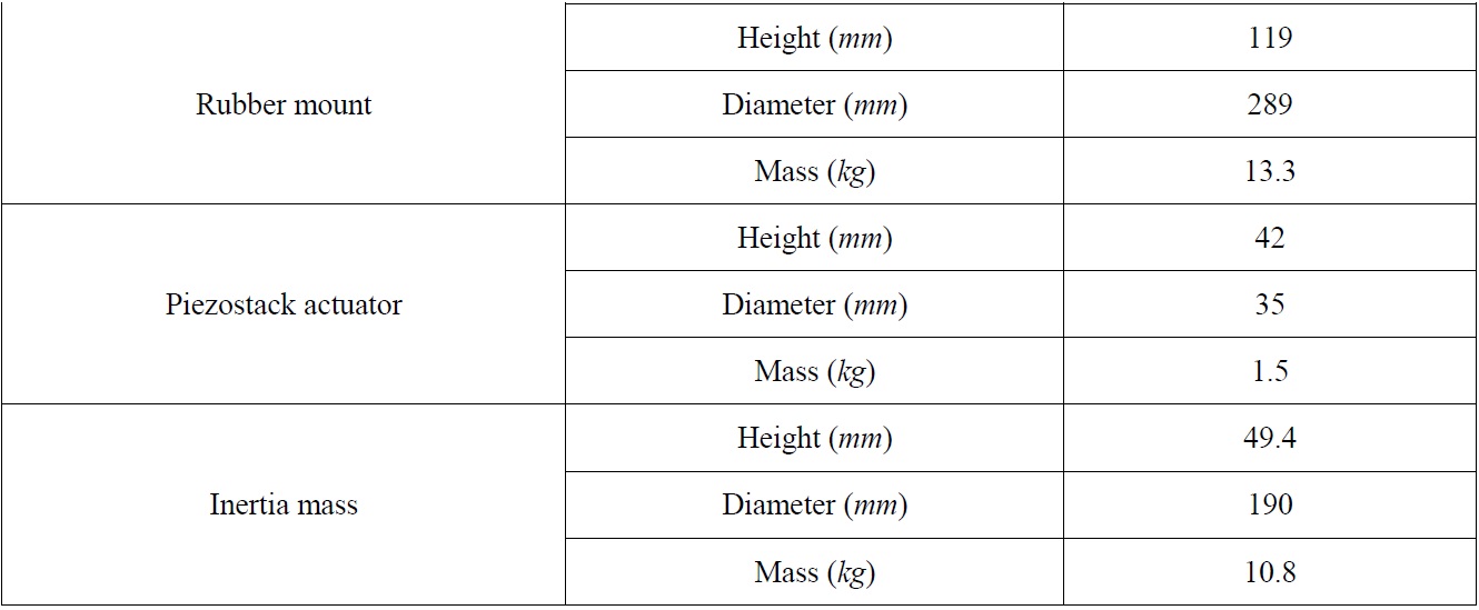 Dimensional specifications of the proposed hybrid mount.