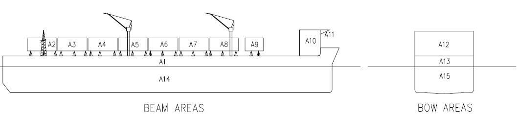 Superstructure configuration of the floating structure.