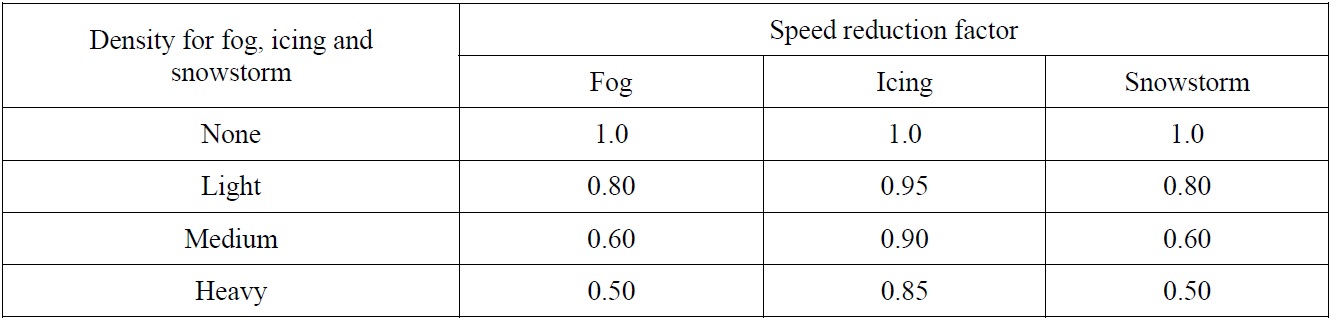 Speed reduction factors for fog, icing, and snowstorm.