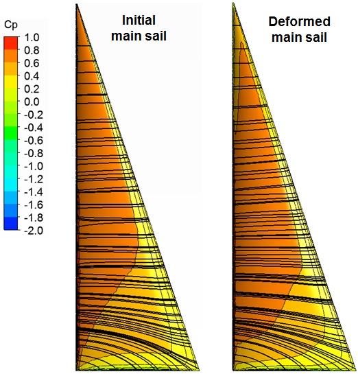 Pressure distribution and limiting streamlines on the initial and the deformed sails (windward side).