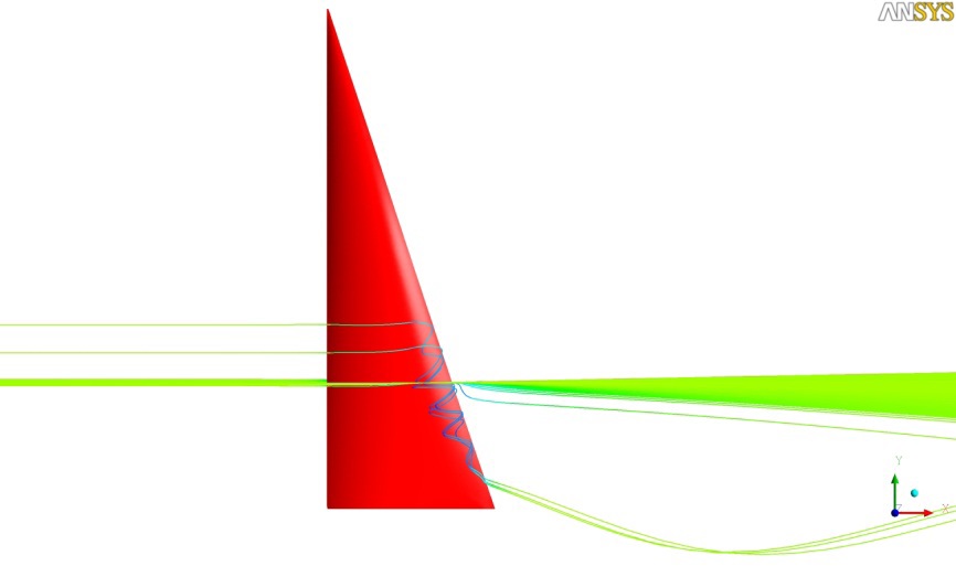 Streamlines around the deformed sail on the three-dimensional section of 25% sail height.