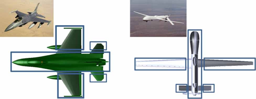 Possible domain decomposition of two aircrafts: F- 16 Falcon fighter jet (left) and Predator Drone UAV (right) for scattering-reduction treatment.