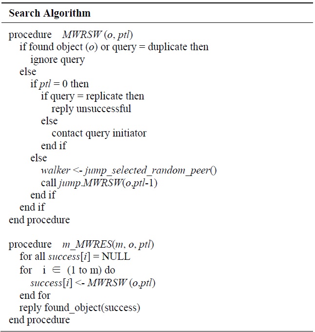 Algorithm description for searching