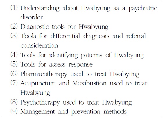 Major Contents of 'Clinical Guidelines for the Treatment of Hwabyung'